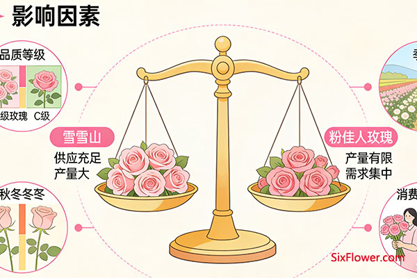 �۸�Ӱ������