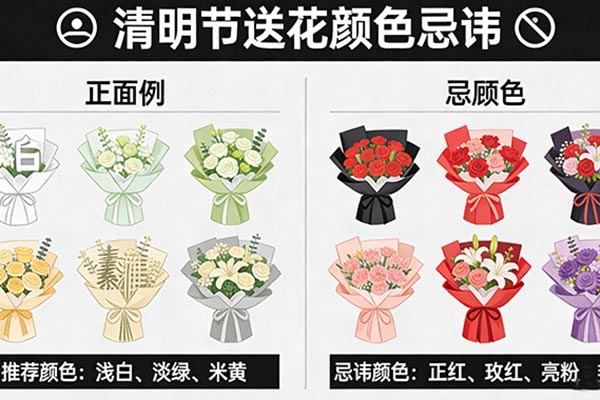 颜色忌讳：素雅为主，杜绝大红大紫