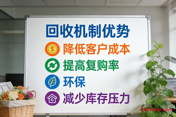 �������ջ���